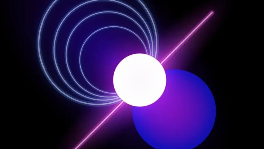 ae