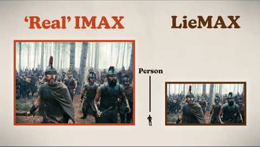 IMAXLIEMAX